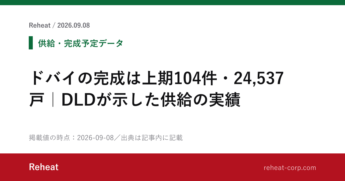 ドバイの完成は上期104件・24,537戸｜DLDが示した供給の実績 - Reheat